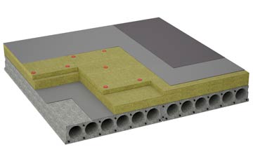 considerations of Warwick On Eden flat roofing insulation